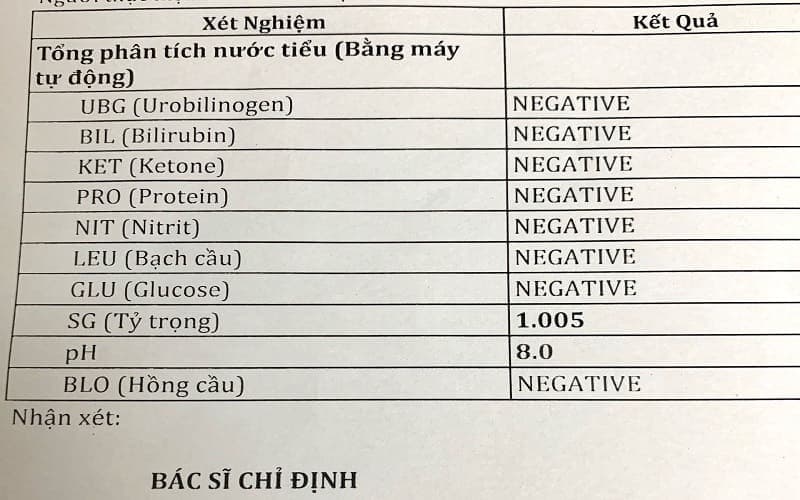 negative nghĩa là gì trong xét nghiệm nước tiểu