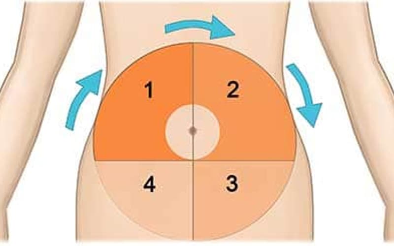 tiêm thuốc tiểu đường ở vị trí nào