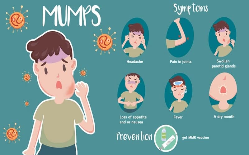 quai bị uống thuốc kháng sinh gì