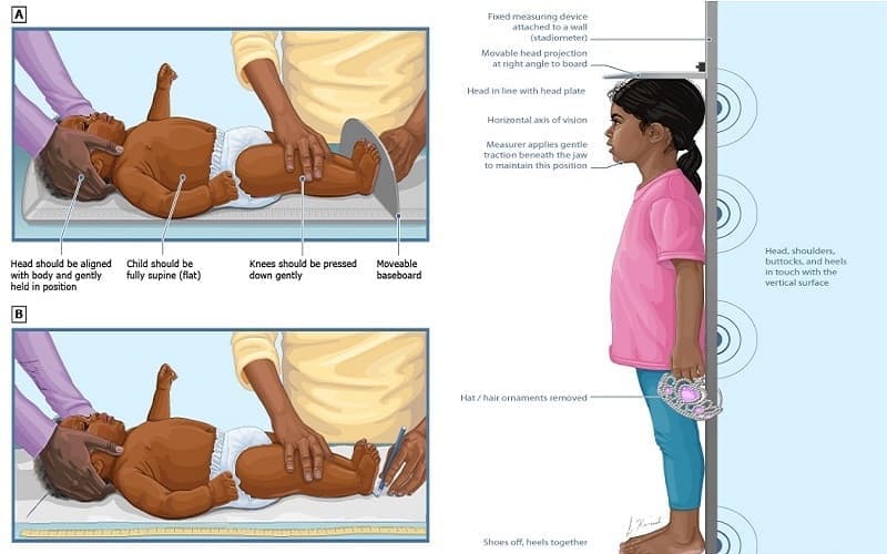 bệnh suy tuyến yên có di truyền không