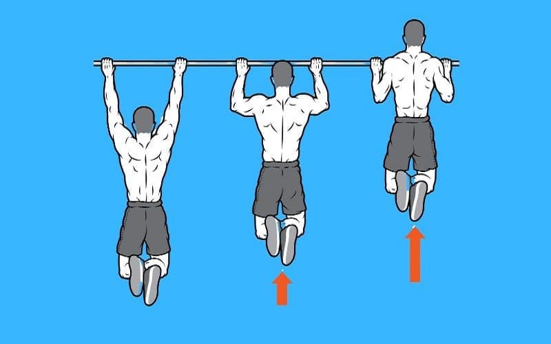 hít xà đơn có tăng chiều cao không