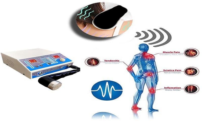 chống chỉ định của siêu âm điều trị