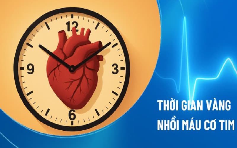 điều trị men tim cao