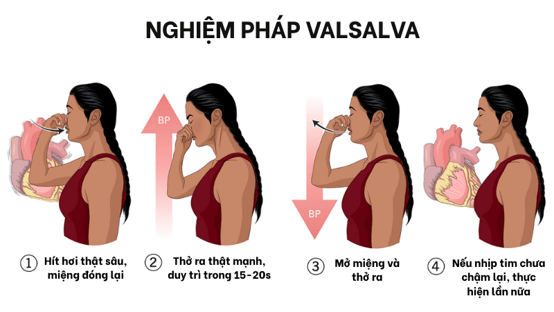 rối loạn chức năng vòi nhĩ