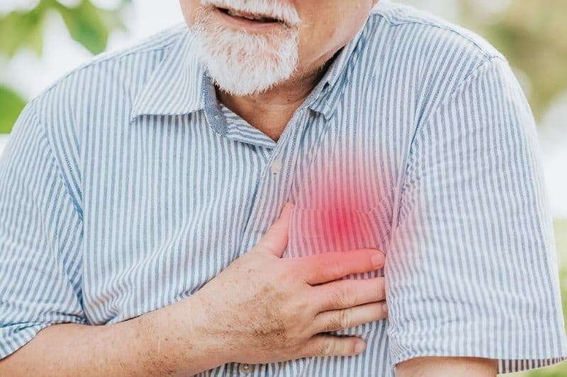 thang điểm đánh giá nguy cơ đột quỵ
