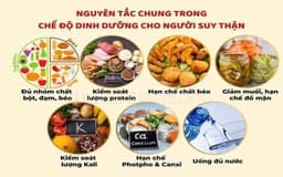 Thực đơn 7 ngày cho người suy thận độ 3