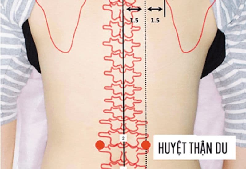 xoa bóp bấm huyệt cổ vai gáy