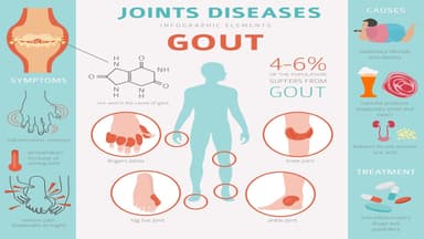 Dấu hiệu bệnh gout ở nam và nữ
