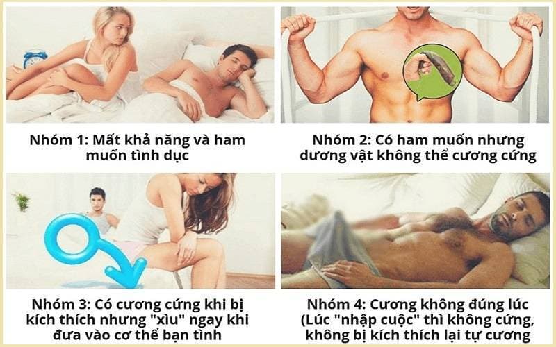 Rối loạn cương dương là gì? Dấu hiệu và cách điều trị