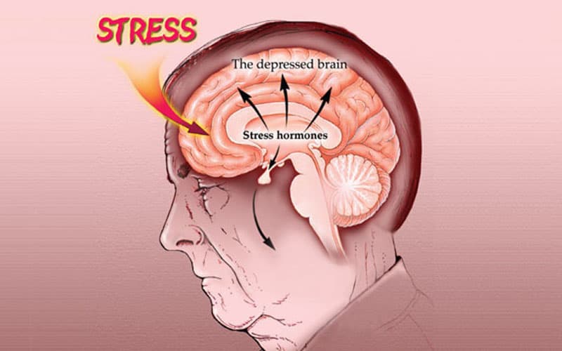 khuôn mặt của người trầm cảm