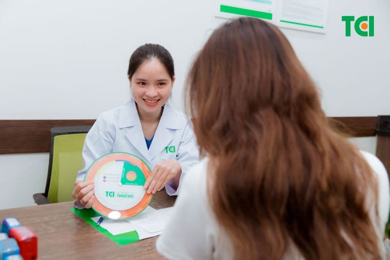 viêm nội mạc tử cung