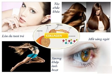 Có thai uống collagen được không?