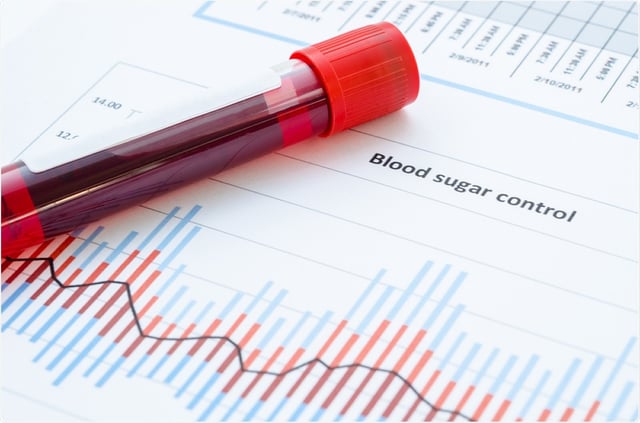 Định lượng glucose trong máu bao nhiêu là bình thường?