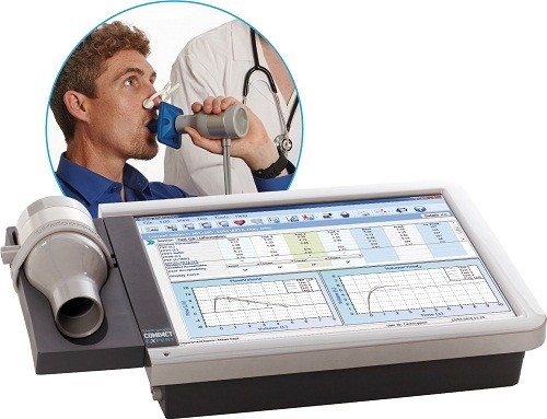 Bệnh phổi tắc nghẽn mạn tính thường được chẩn đoán bằng một xét nghiệm đo sức chứa của phổi (từ y học là đo dung tích phổi, phế dung ký, hô hấp ký).