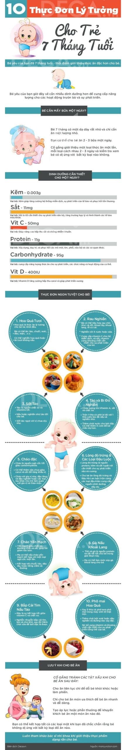 infographic_thuc_don_cho_be_7_thang_tuoi