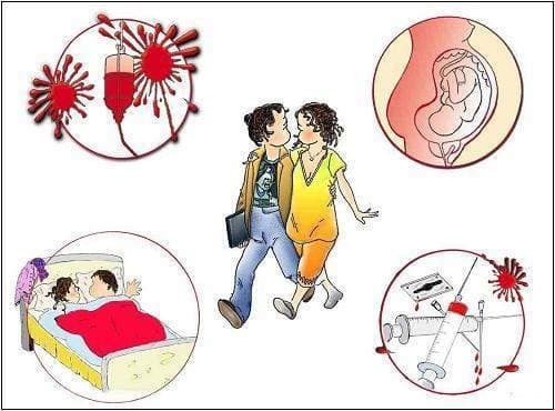 Cần có biện pháp hiệu quả ngăn ngừa lây nhiễm HIV