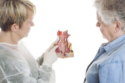 Phẫu thuật cắt trĩ theo phương pháp Milligran Morgan