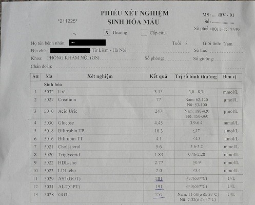 Kết quả xét nghiệm của bệnh nhi Nguyễn Q.T khi nhập viện