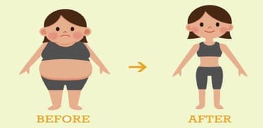 Cẩn thận khi giảm cân nhanh không rõ nguyên nhân