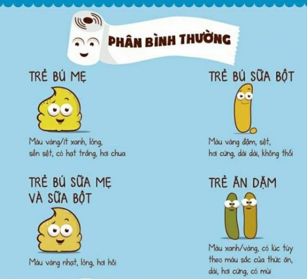 màu phân của trẻ khi bình thường