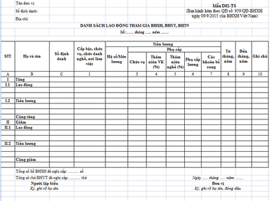 Thủ tục làm hồ sơ hưởng chế độ thai sản 2020 mới nhất gồm những gì