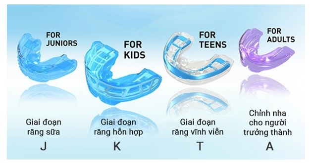 Các loại hàm trainer chỉnh nha cho trẻ
