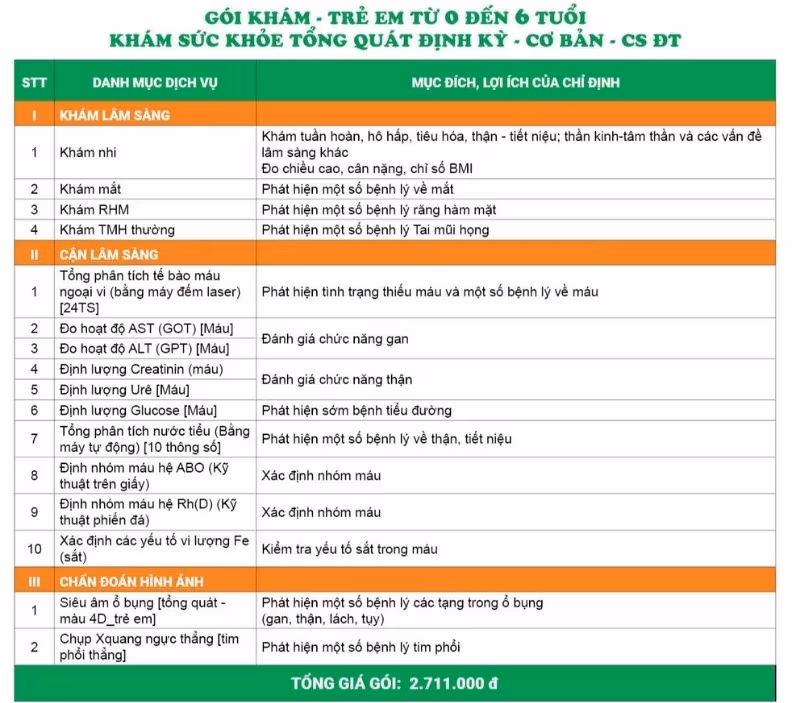 Gói khám - Trẻ em từ 0 đến 6 tuổi - Khám sức khỏe tổng quát định kỳ - Cơ bản - CS ĐT