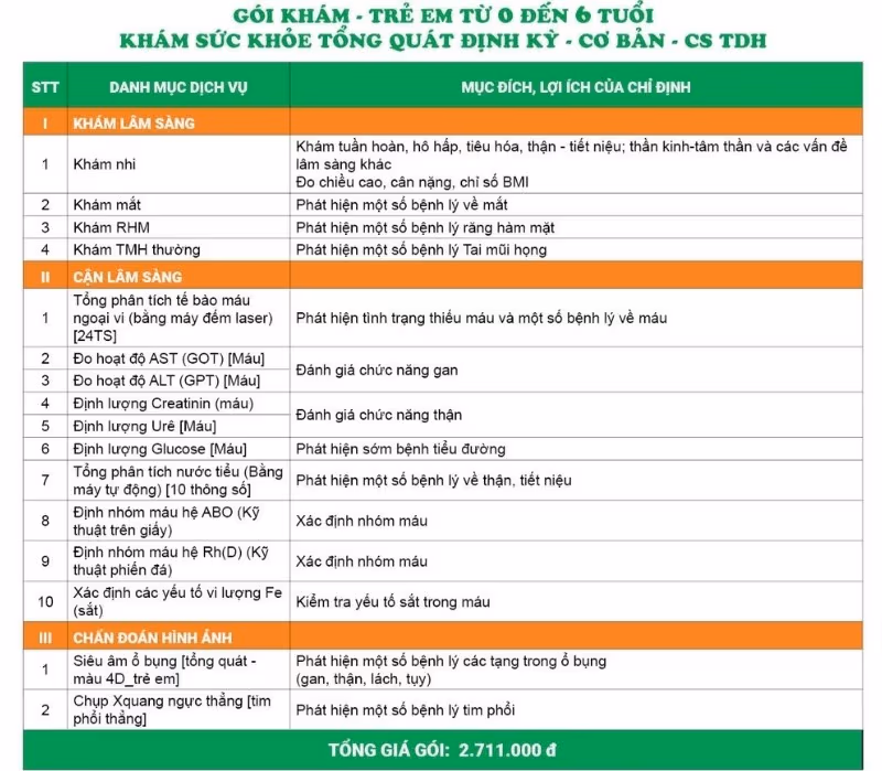 Gói khám - Trẻ em từ 0 đến 6 tuổi - Khám sức khỏe tổng quát định kỳ - Cơ bản - CS TDH