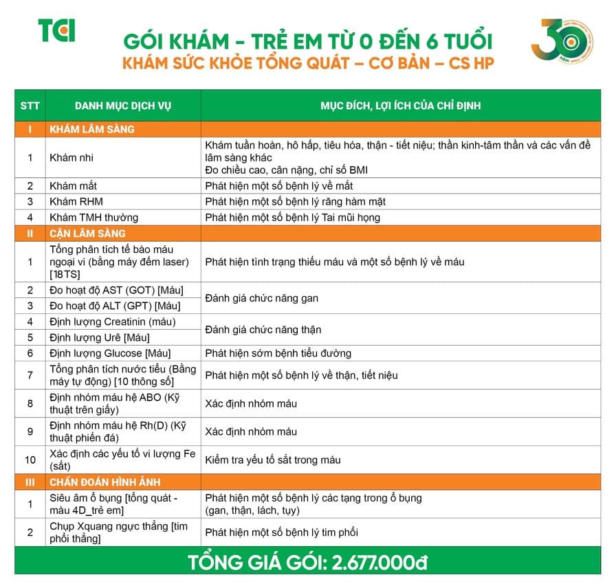 Gói khám_trẻ em từ 0 đến 6 tuổi _KSK tổng quát định kỳ_Cơ bản_CS HP