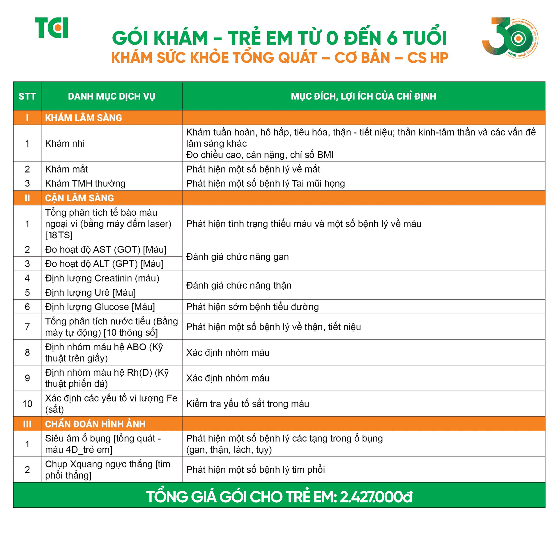 Gói khám_trẻ em từ 0 đến 6 tuổi _KSK tổng quát định kỳ_Cơ bản_CS HP