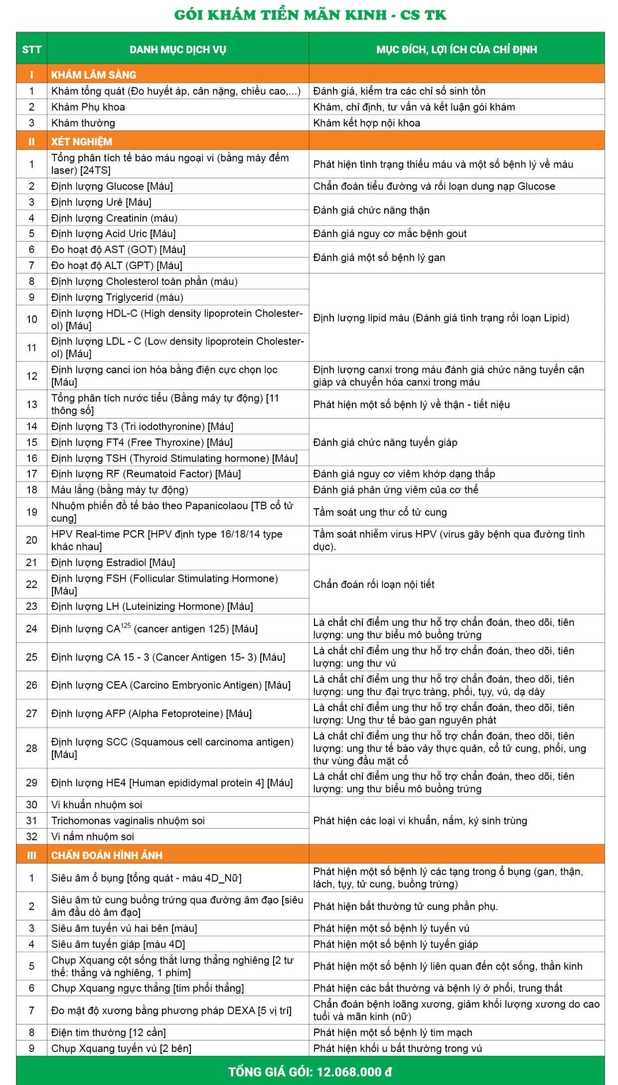 Bảng giá gói khám tiền mãn kinh - Cơ sở Thụy Khuê