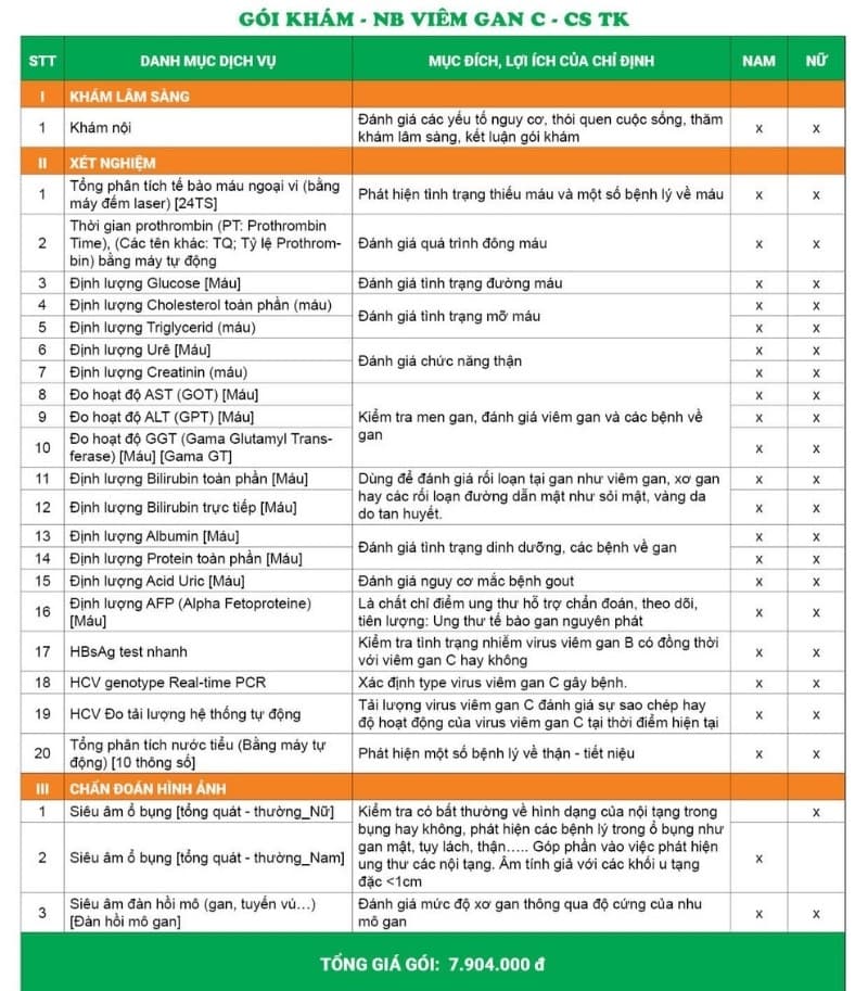 Giá gói khám cho người bệnh viêm gan C - Thụy Khuê