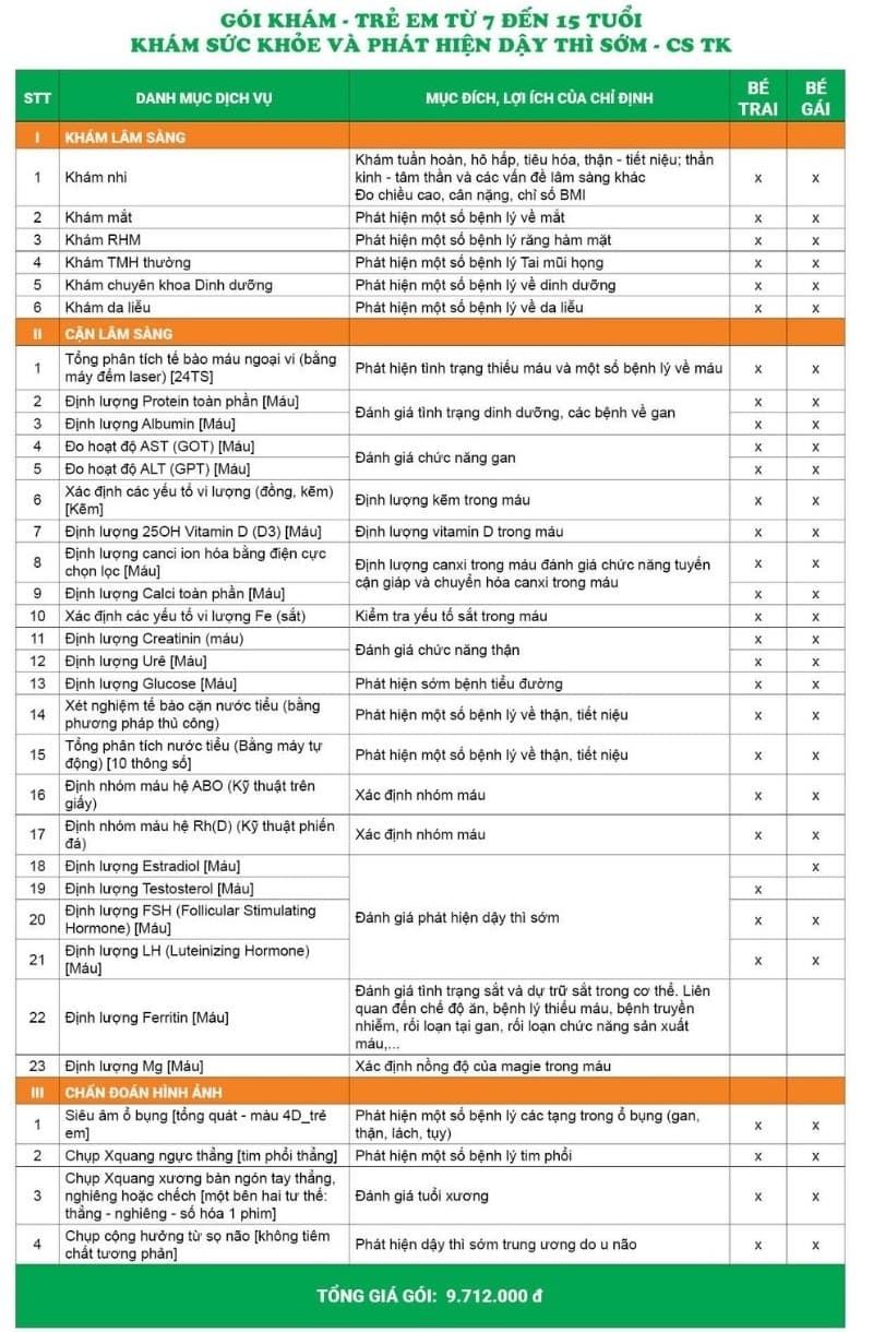 Gói khám - Trẻ em từ 7 đến 15 tuổi - Khám sức khỏe và phát hiện dậy thì sớm - CS TK