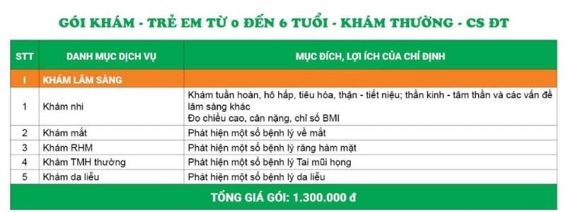 Gói khám - Trẻ em từ 0 đến 6 tuổi - Khám thường - CS ĐT