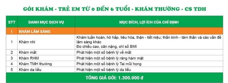 Gói khám - Trẻ em từ 0 đến 6 tuổi - Khám thường - CS TDH