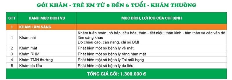 Gói khám - Trẻ em từ 0 đến 6 tuổi - Khám thường - CS TK