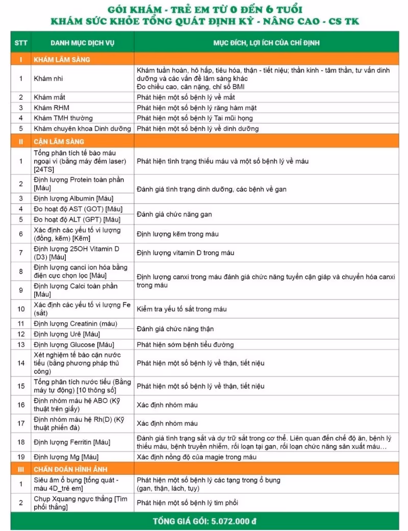 Gói khám - Trẻ em từ 0 đến 6 tuổi - Khám sức khỏe tổng quát định kỳ - Nâng cao - CS TK