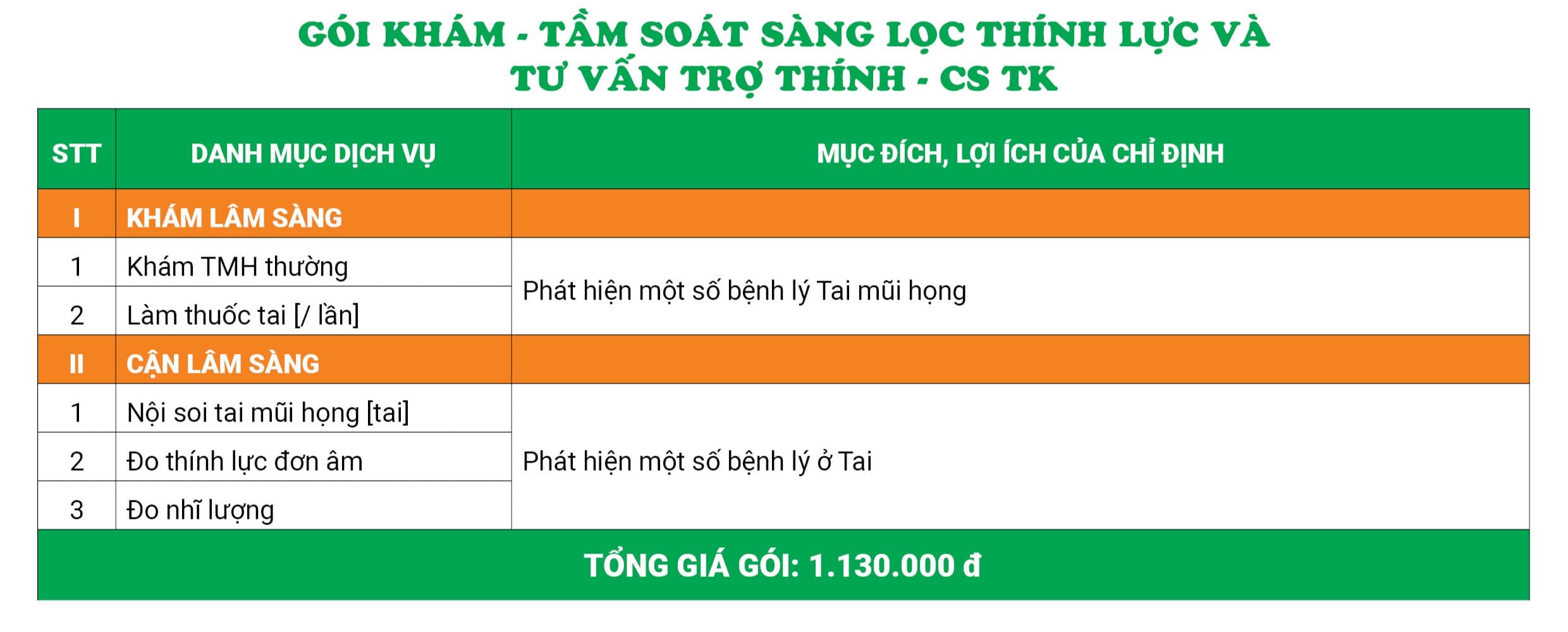 Gói khám - Tầm soát sàng lọc thính lực và tư vấn trợ thính