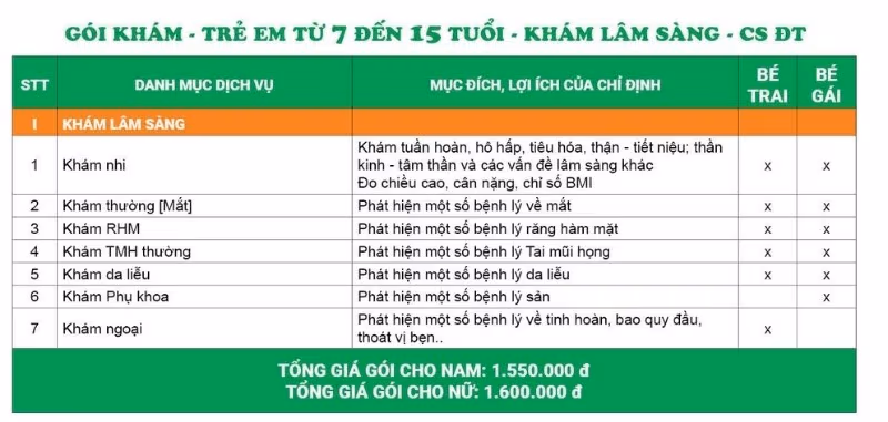 Gói khám - Trẻ em từ 7 đến 15 tuổi - Khám lâm sàng - CS ĐT