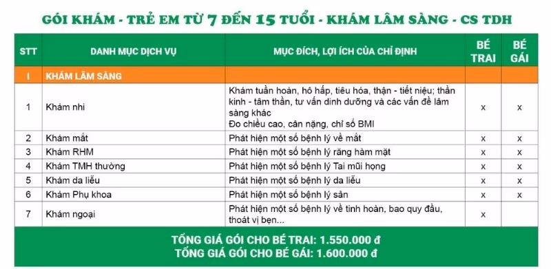 Gói khám - Trẻ em từ 7 đến 15 tuổi - Khám lâm sàng - CS TDH