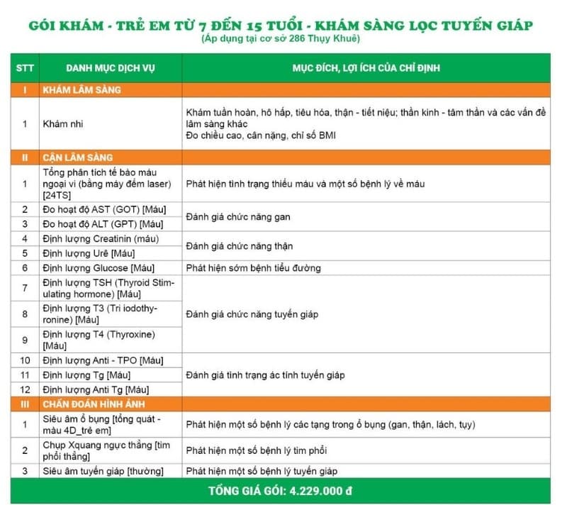 Gói khám - Trẻ em từ 7 đến 15 tuổi - Khám sàng lọc tuyến giáp - CS TK