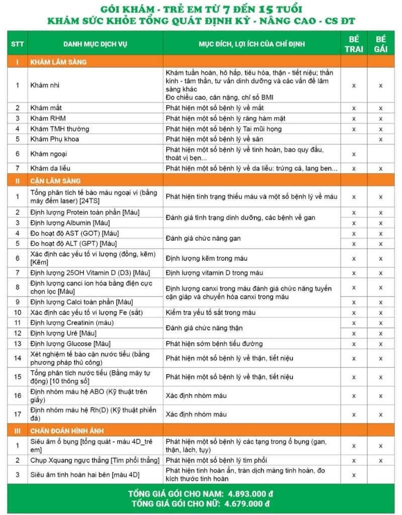 Gói khám - Trẻ em từ 7 đến 15 tuổi - Khám sức khỏe tổng quát định kỳ - Nâng cao - CS ĐT