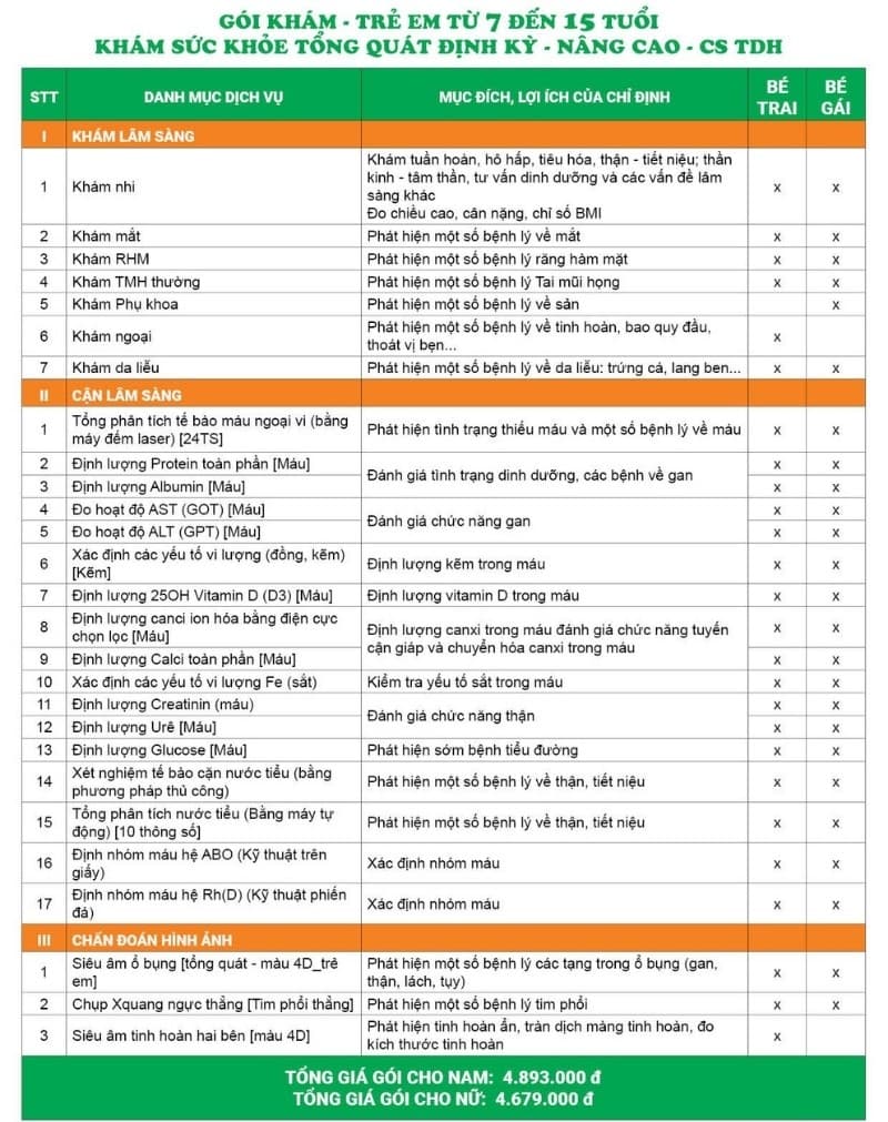 Gói khám - Trẻ em từ 7 đến 15 tuổi - Khám sức khỏe tổng quát định kỳ - Nâng cao - CS TDH
