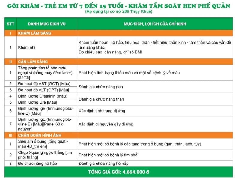 Gói khám - Trẻ em từ 7 đến 15 tuổi - Khám tầm soát hen phế quản - CS TK