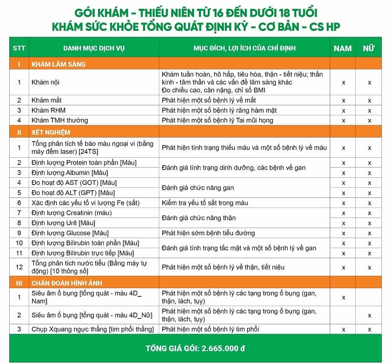 Bảng giá chi tiết Gói khám thiếu niên từ 16 đến dưới 18 tuổi - Cơ bản - Hải Phòng