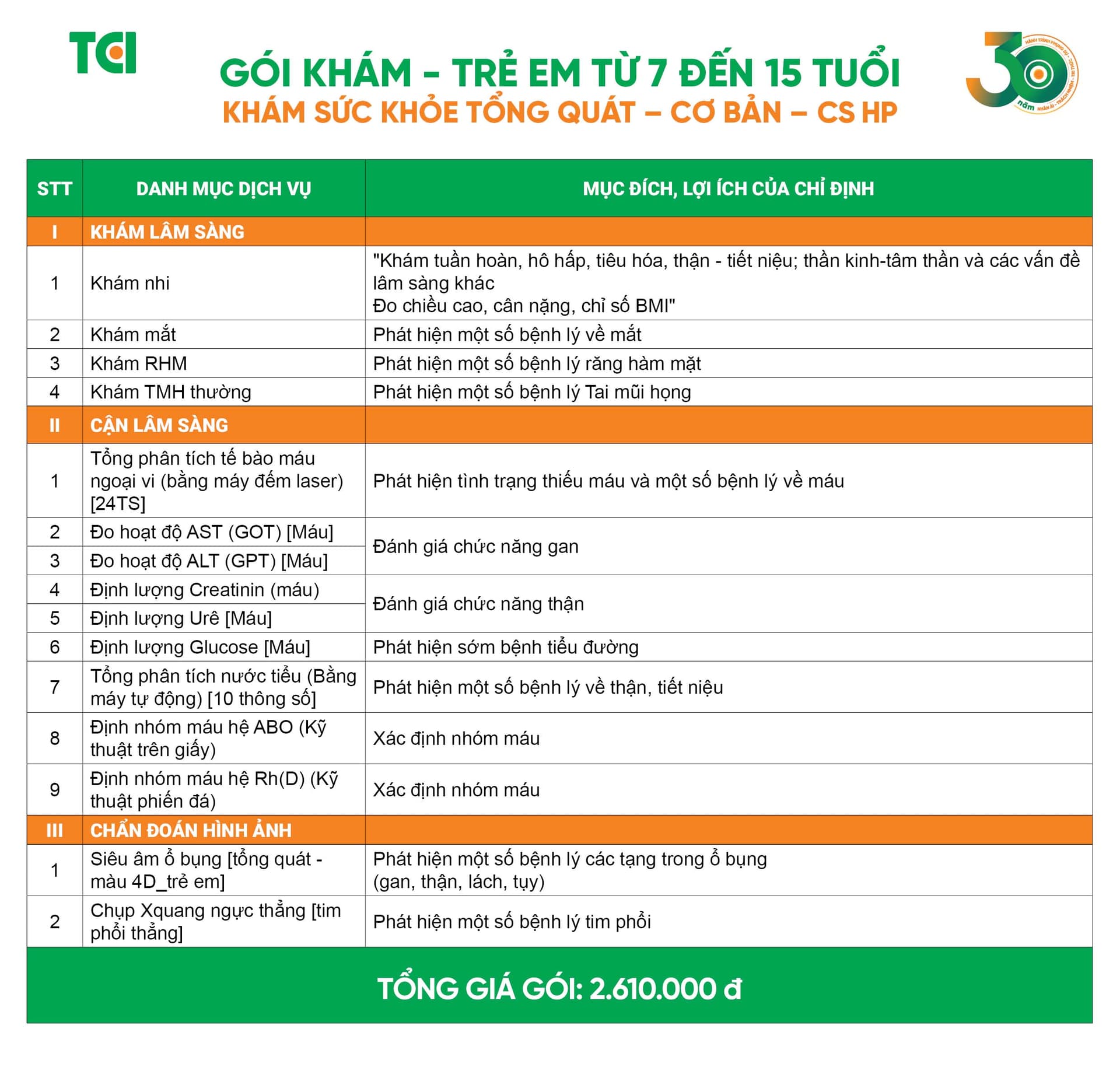 Gói khám - Trẻ em từ 7 đến 15 tuổi - Khám sức khỏe tổng quát định kỳ - Cơ bản - CS HP