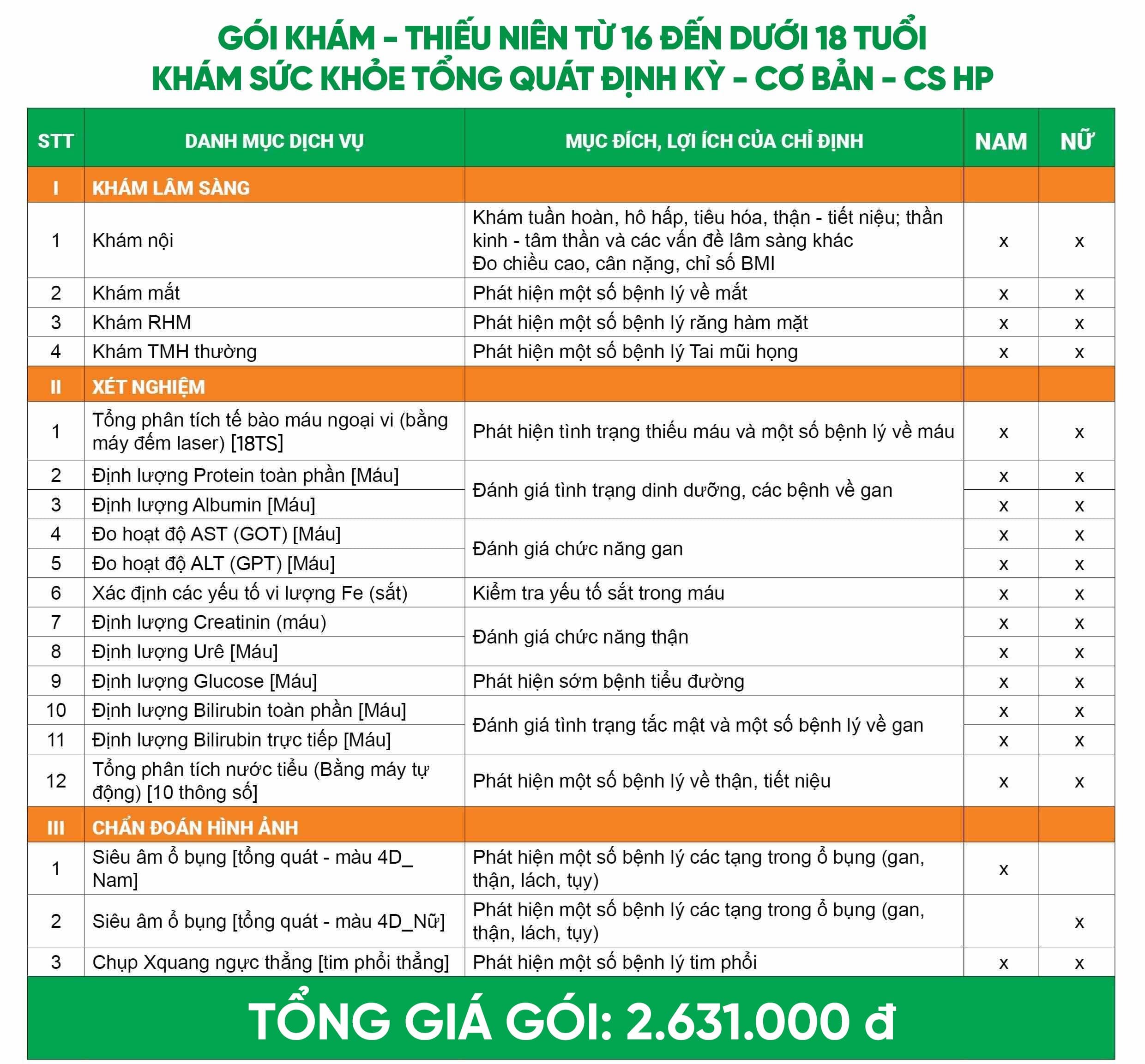 Gói khám-thiếu niên từ 16 đến dưới 18 tuổi-KSK tổng quát định kỳ-cơ bản-CS HP
