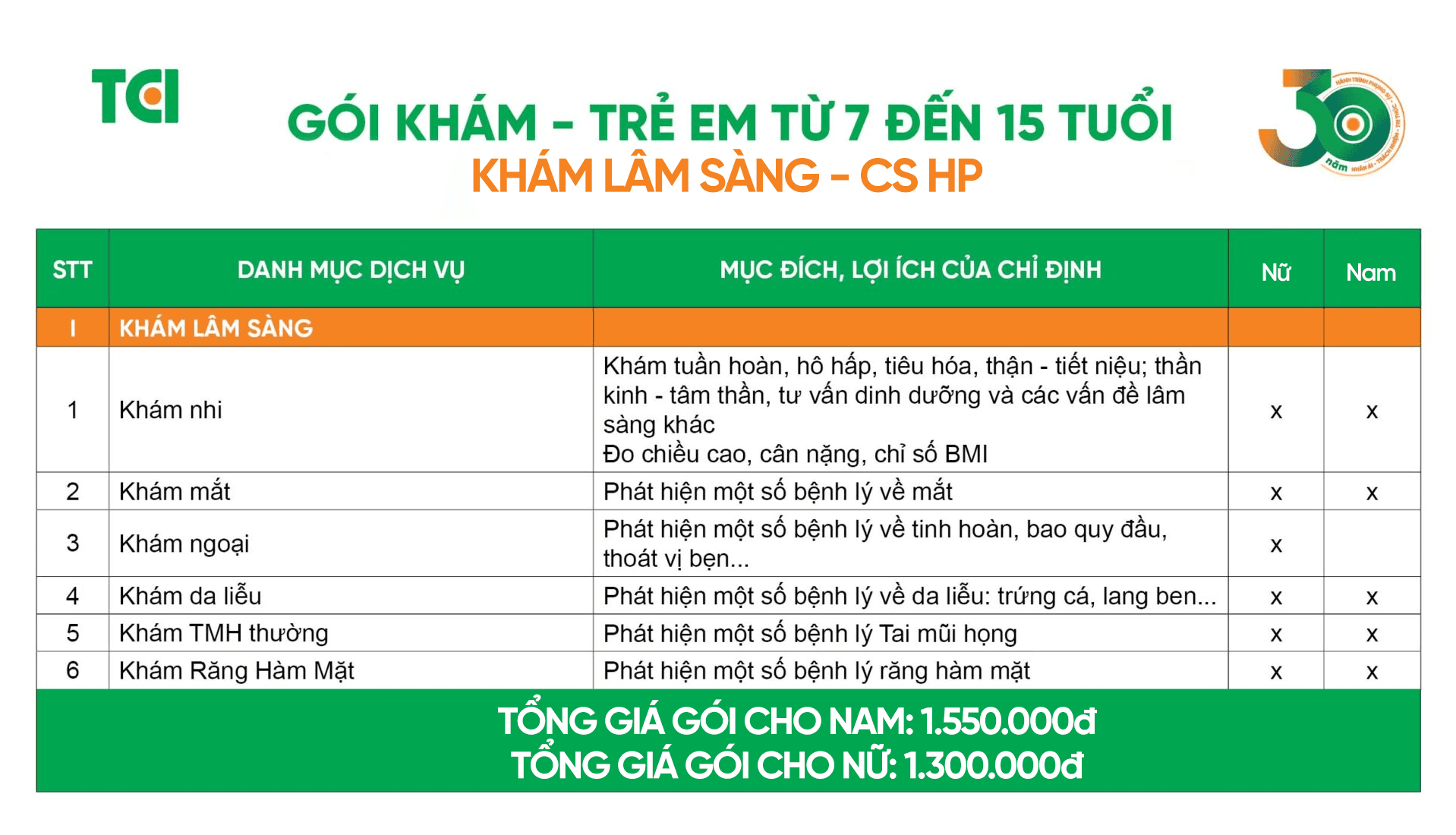 Gói khám - Trẻ em từ 7 đến 15 tuổi - Khám lâm sàng - CS HP