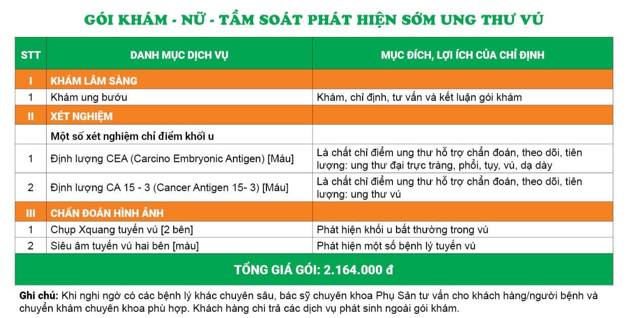 Bảng giá chi tiết gói khám tại cơ sở TCI Thụy Khuê
