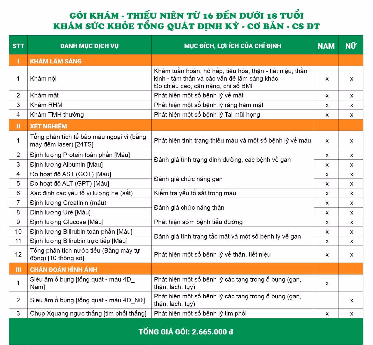 Bảng giá chi tiết Gói khám thiếu niên từ 16 đến dưới 18 tuổi - Cơ bản - Đại Từ